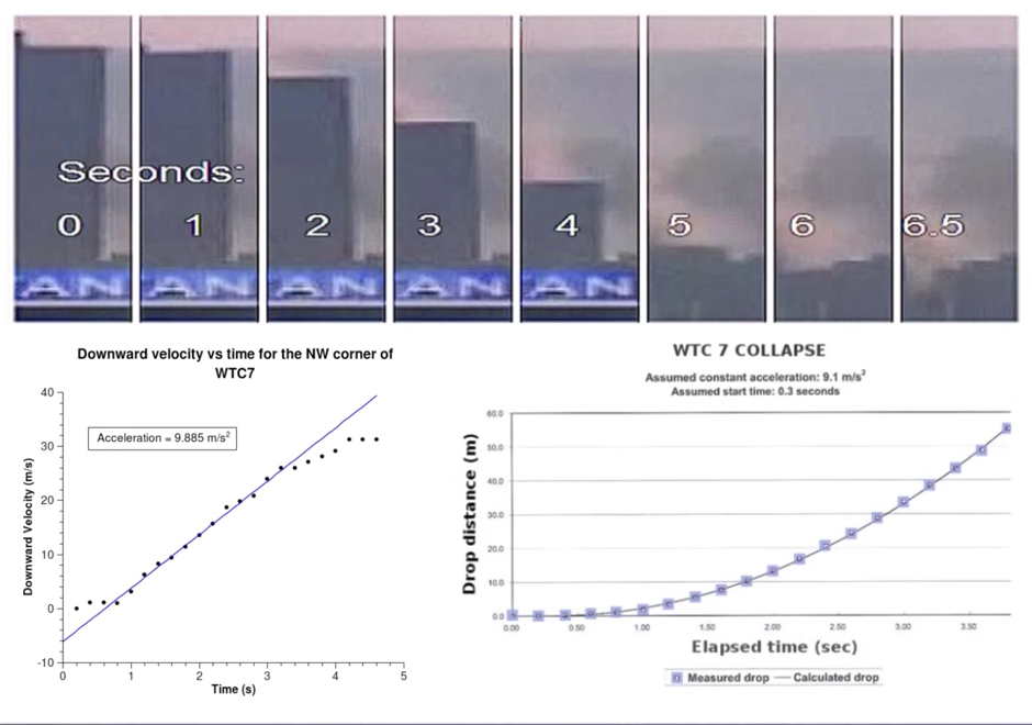 WTC7-collapse-timed